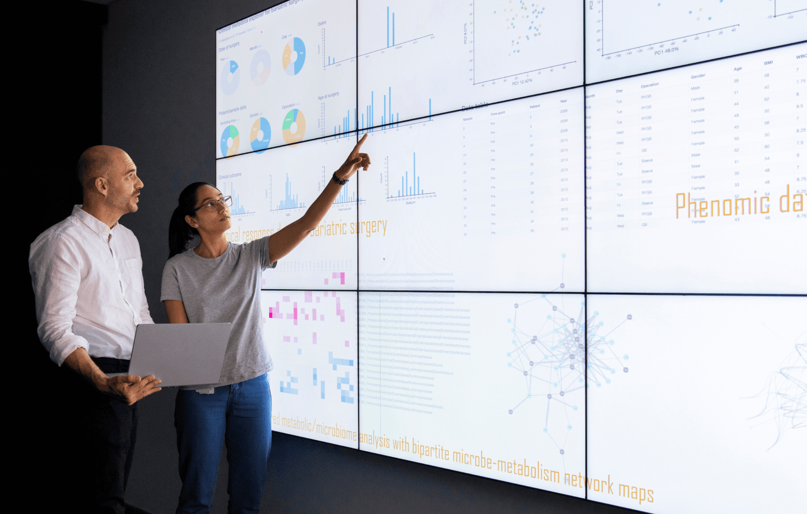 Imagen de dos miembros del personal en el trabajo revisando una gran pantalla que contiene gráficos, datos y diagramas.